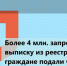 Федеральная кадастровая палата информирует: около 4,2 миллиона запросов на выдачу сведений из Единого госреестра недвижимости граждане подали через МФЦ за первое полугодие 2019 года - Администрация г. Лабытнанги