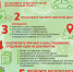 Уважаемые работодатели, предприниматели, водители! - Администрация г. Лабытнанги
