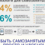 Специальный налоговый режим для самозанятых граждан налог на профессиональный доход - Администрация г. Лабытнанги