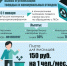 Возможен ли перерасчет за услугу по обращению с ТКО? Да, возможен! - Администрация г. Лабытнанги